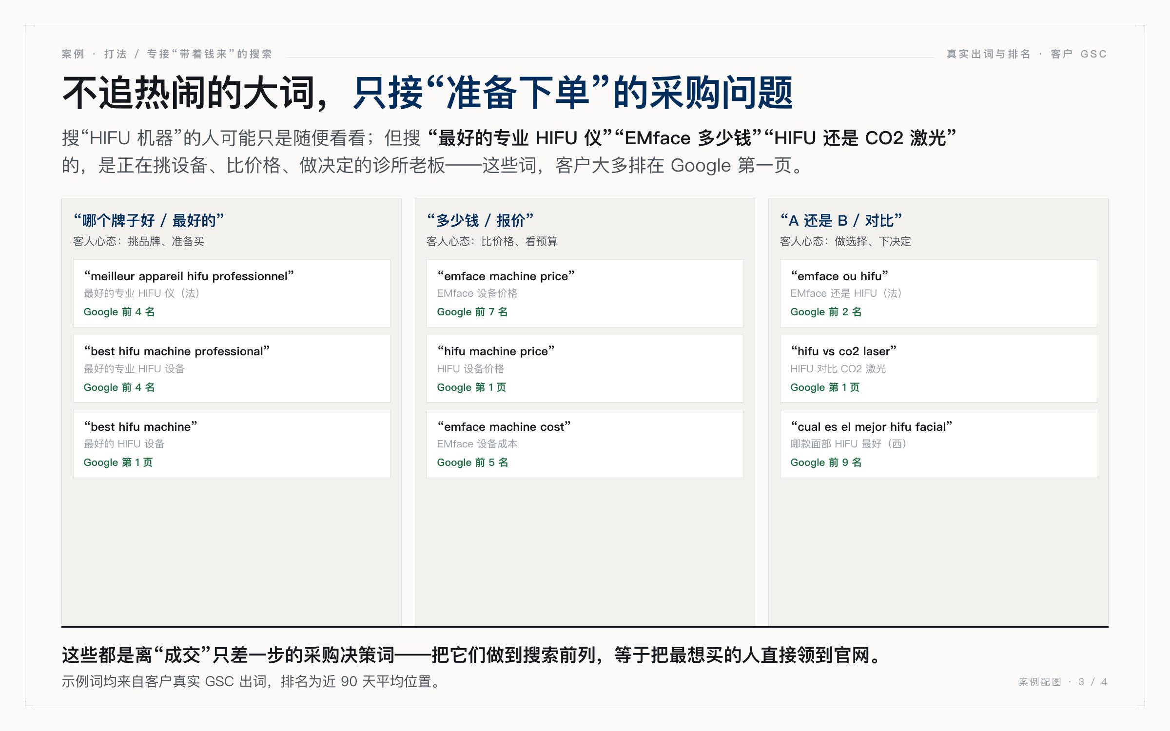 品牌词、价格词、对比词大多排在 Google 第一页