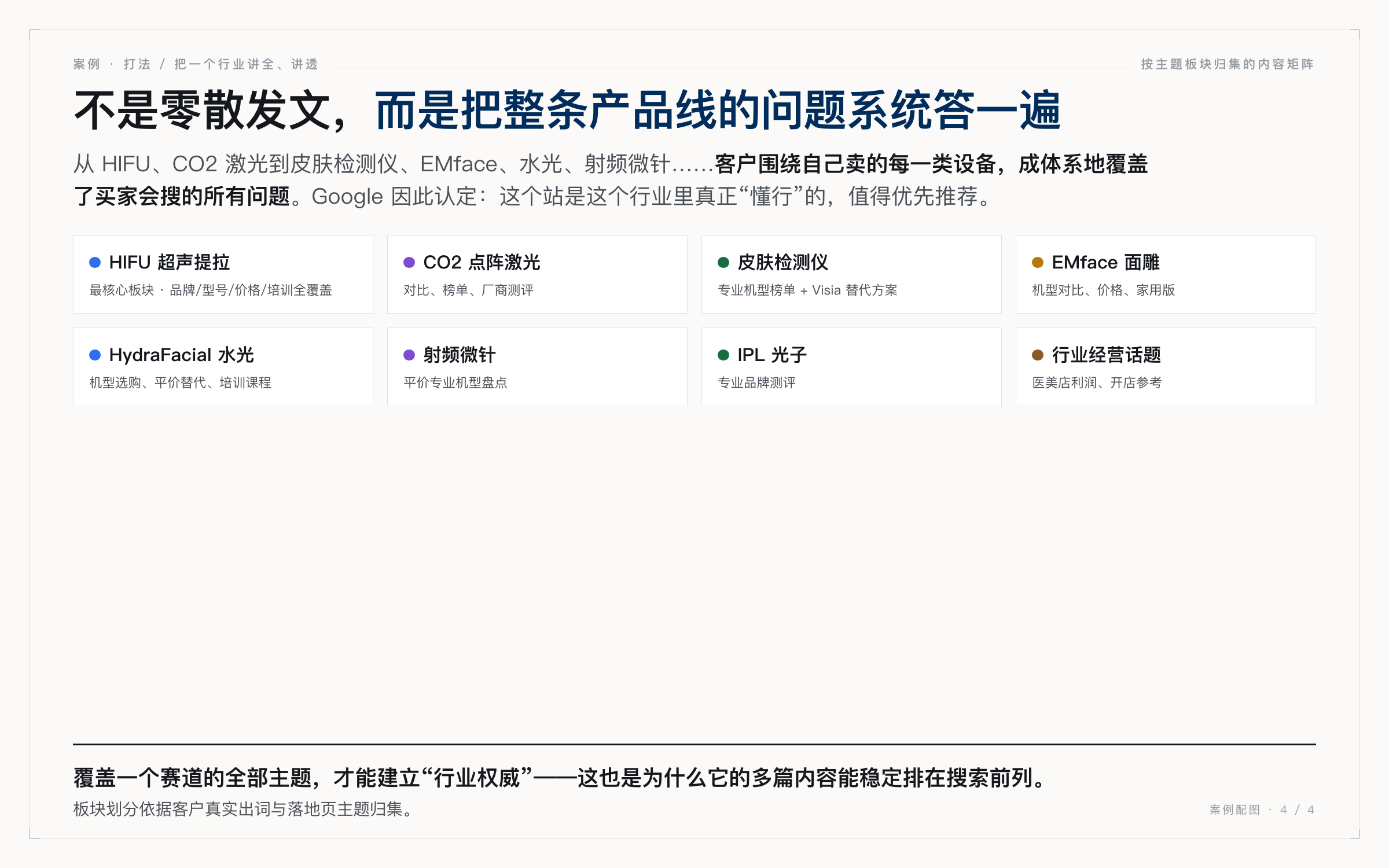 围绕 HIFU、激光、皮肤检测仪等整条产品线的内容覆盖