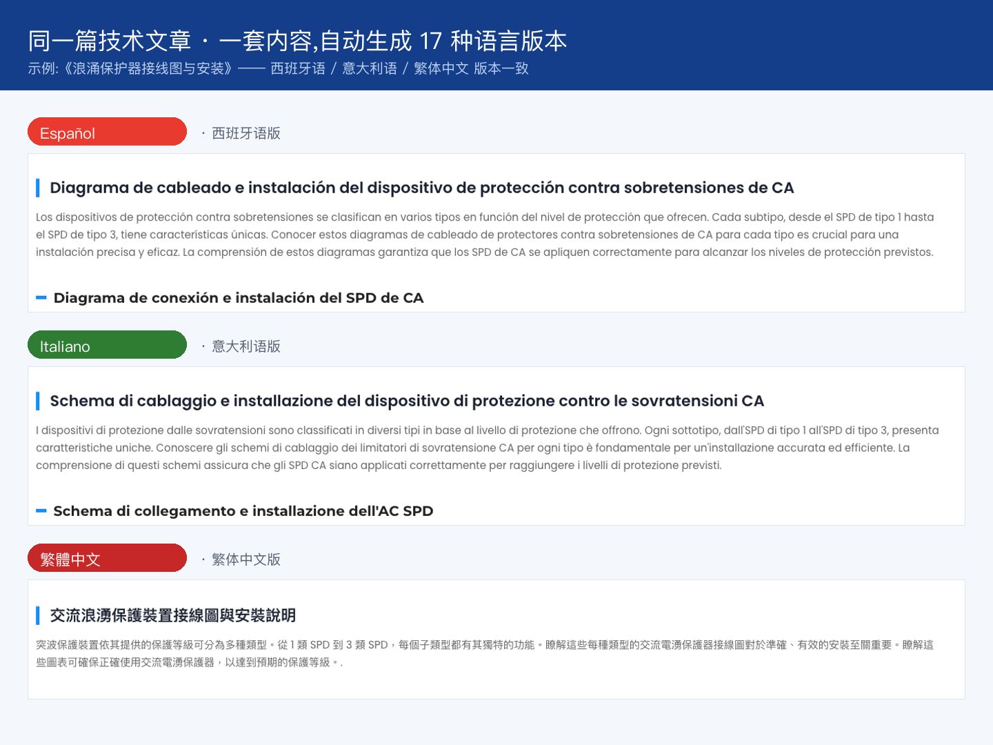 同一篇技术文章自动生成 17 种语言版本